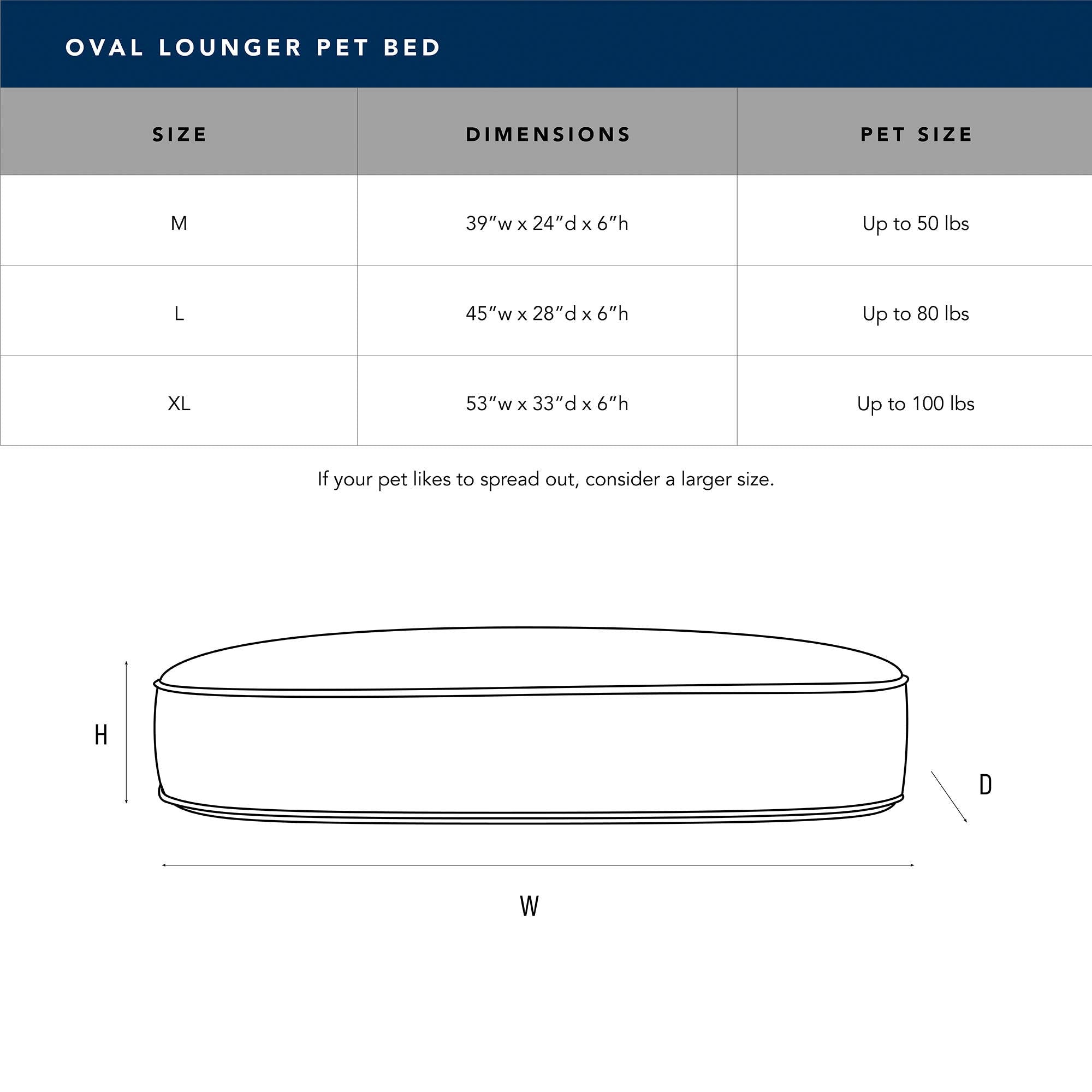 Oval Lounger Geo Modern Dog Bed: Rosy Geo / Medium
